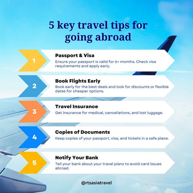 Checklist: What to Do Before You Book an International Flight (Visa, Documents, Insurance)